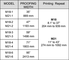 Optical Mounter Prooder.  Enlarge image.